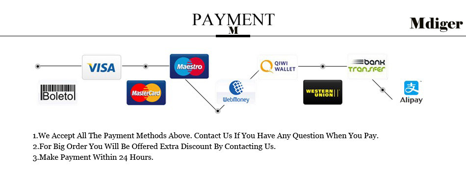 M PAYMENT Methods