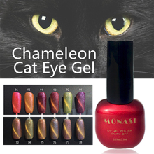 Nail Art 3D Chameleon Cat Eye Soak Off UV&LED Gel Nail Polish 24 Colors 7.5ml Healthy And Eco-friendly Gel Varnish(DH73~DH96)
