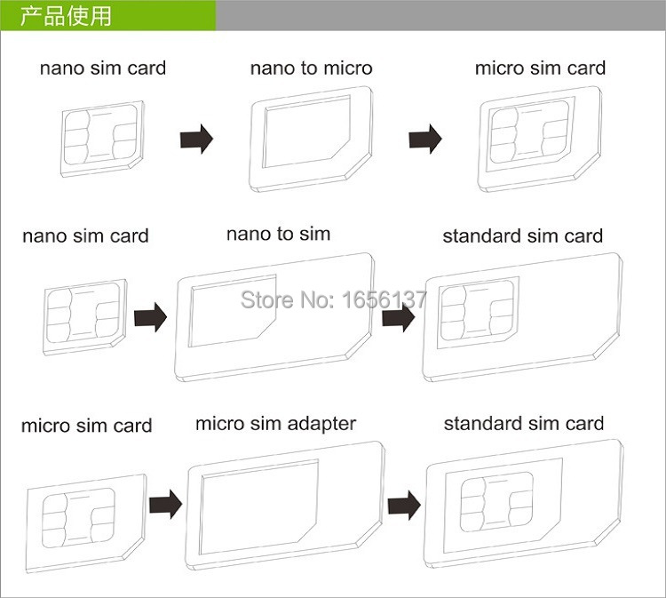 4  1 Nano SIM   + - SIM +     Apple , iPhone Samsung LG Xiaomi