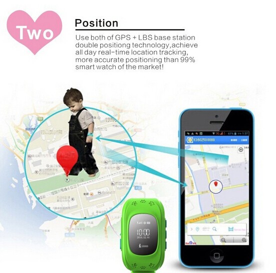 Ponsel-pintar-menonton-anak-anak-jam-tangan-anak-GSM-GPRS-GPS-Locator-Tracker-anti-hilang-Smartwatch (1)