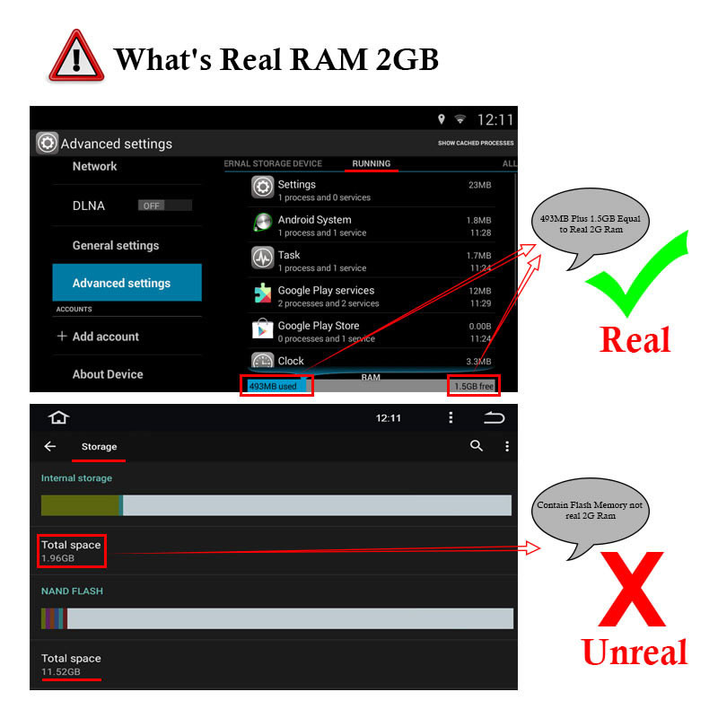 Fig. Image for content
