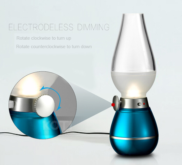 Retro Classic Blow LED Lamp USB Rechargeable Blowing Control Kerosene Candle Night Light ...