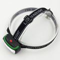 Green Blue Gray High Power 3 modes PVC mini COB LED headlight lamp Light use 3
