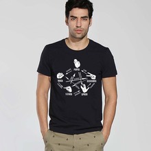 Fashion Casual BURTON t-shirts Pure Cotton Short Sleeve element tshirts Men burton t shirt summer hot selling cheap tee shirt