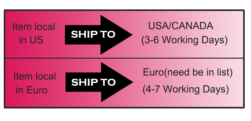 shipping details in US EURO