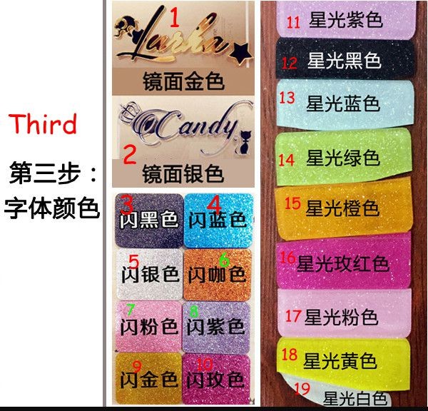 aeProduct.getSubject()