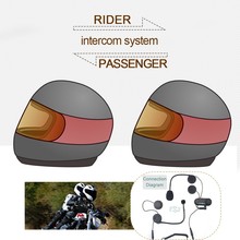1 pc To Intercom Talking pillon Passenger Motorcycle Bluetooth Intercom Helmet Headset TCOM02S