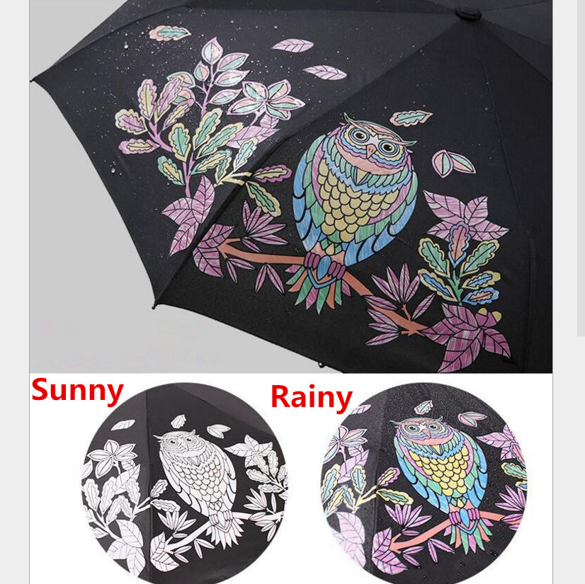 compact travel umbrellas