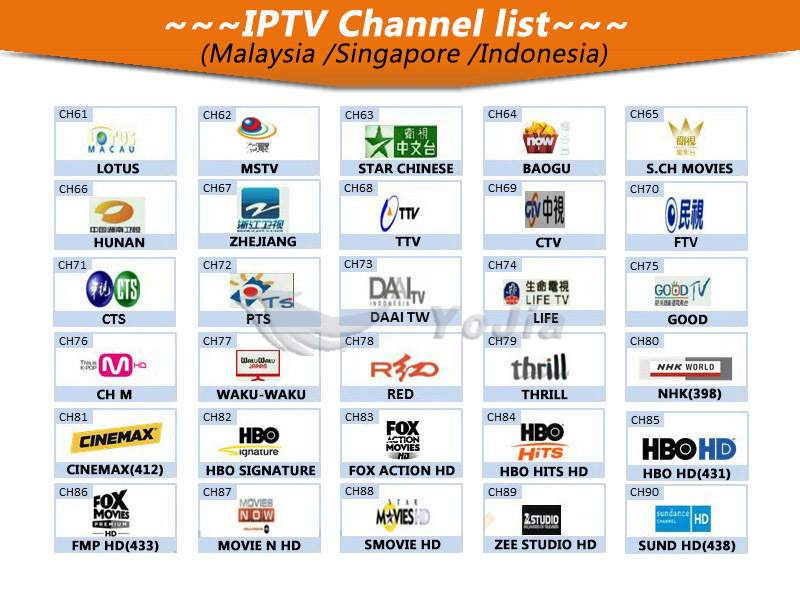 IPTV2-a3