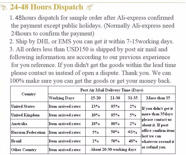 Description Picture 4 of itemKSCRAFT Shabby Chic Ribbon Organizer Tags Metal Cutting Dies Stencils for DIY Scrapbooking Decorative Embossing DIY Paper Card