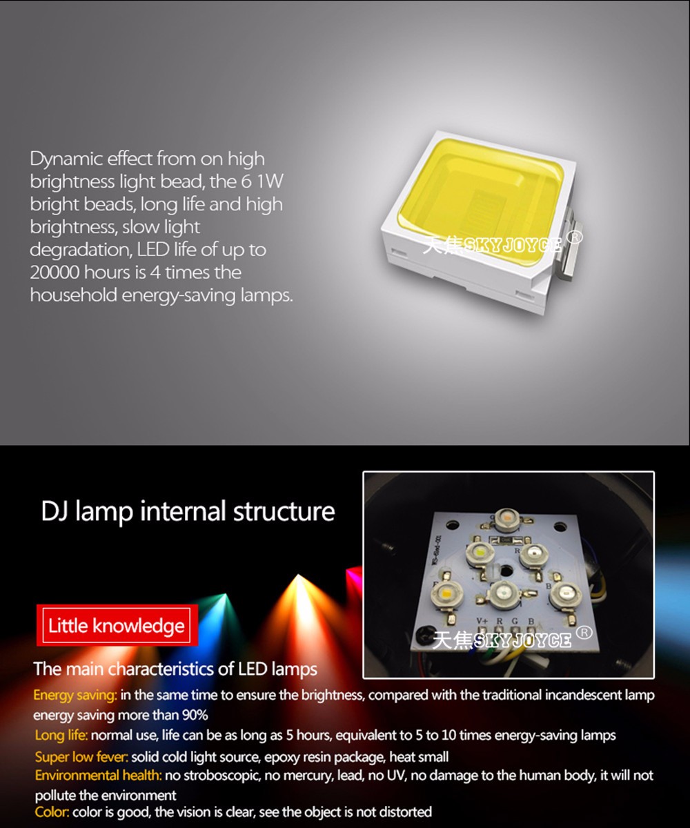 WYPRGB design car DJ light LED car music light xenon white gold yellow deep blue car interior Sound Rhythm Music glow flash led (9)