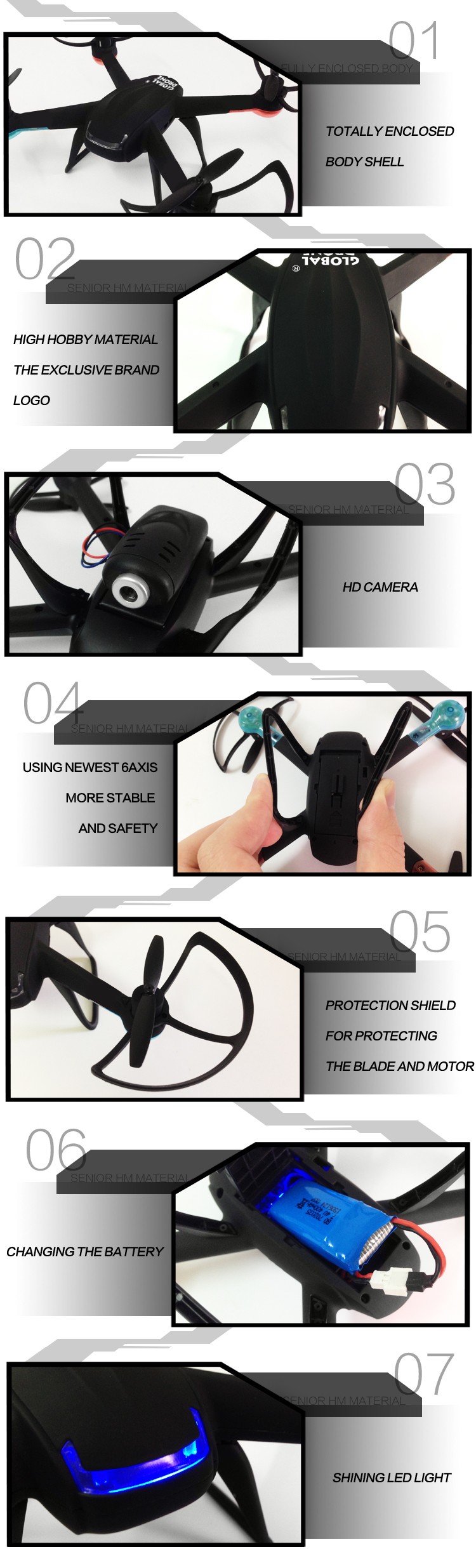 quadrocopter with camera