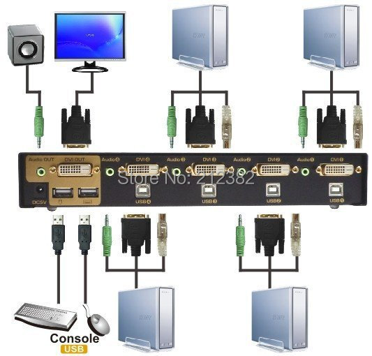 4Port-USB-DVI-KVM-Switch (1).jpg