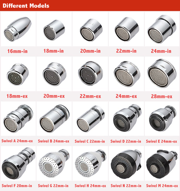 Kitchen Faucet Aerator Sizes Wow Blog