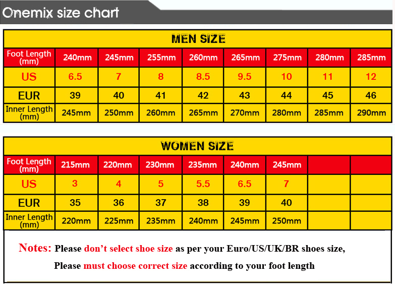 How Do You Measure Shoe Size Uk How Do You Measure Shoe Size Uk