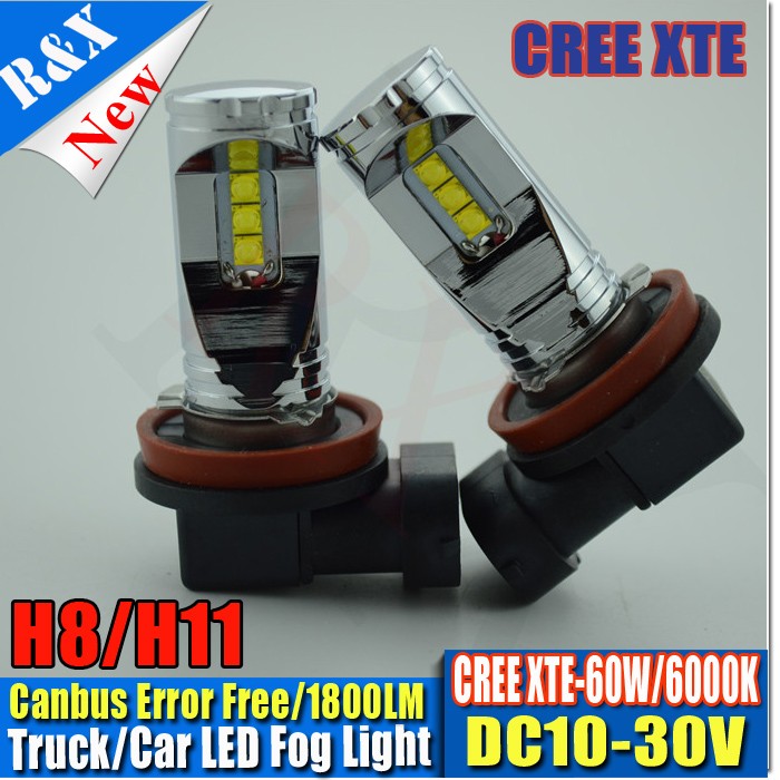 RXFDGH11-CREE-60W-4