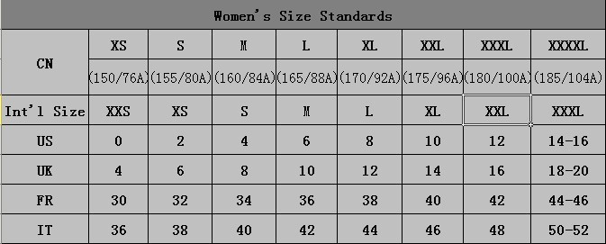 women\'s size standards