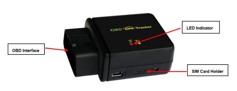 4g Obd2 Sim Card Gps Tracker With Diagnostic Function Cctr 0g Gps Tracker Obd2 Simgps Sim Tracker Aliexpress