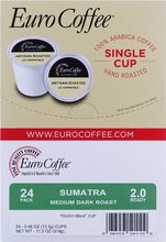 Euro Coffee Sumatra Mandehling 24 Count Single Serve K Cup Keurig Compatible Award Winning Artisan Coffee