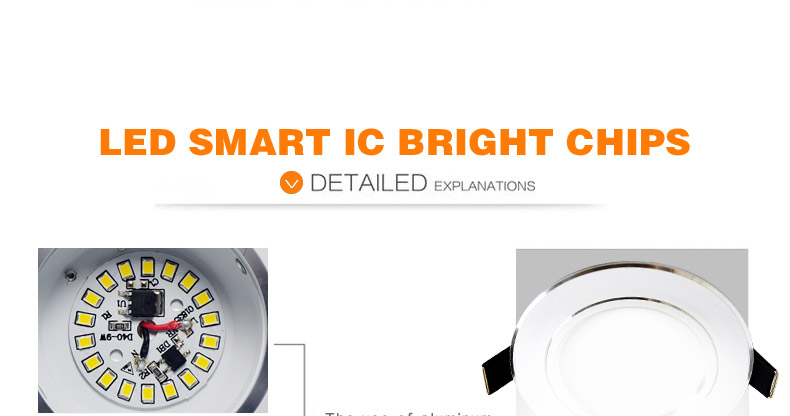 Description Picture 6 of item10 Pcs Lot Led Downlight Lamp 3w 5w 7W 9w 12w 15w 18w 230V 110V Ceiling Recessed Downlights Round Panel Light Indoor Lighting