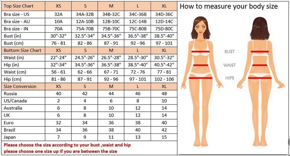 SZ CHART 1