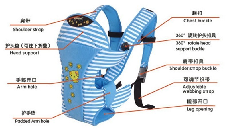 2016 New Designed Baby Carrier Backpack Slings For Infants Baby Wrap Mochilas Infantil Character Comfortable Baby Suspenders (9)