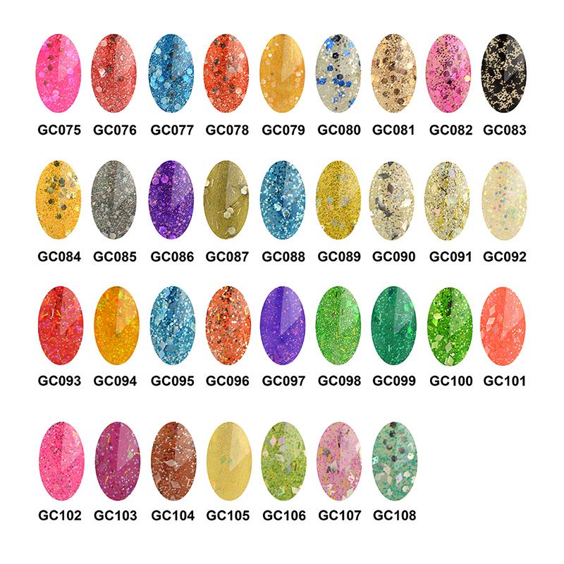 25 Uv Gel Nail Art Designs Application Tips How Do You Apply Glitter To Gel Nails