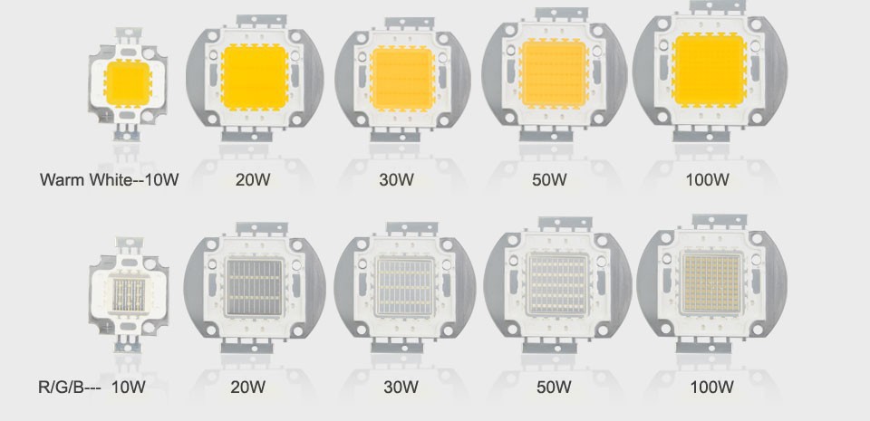 рассчитать драйвер для светодиода рассчитать драйвер для светодиода