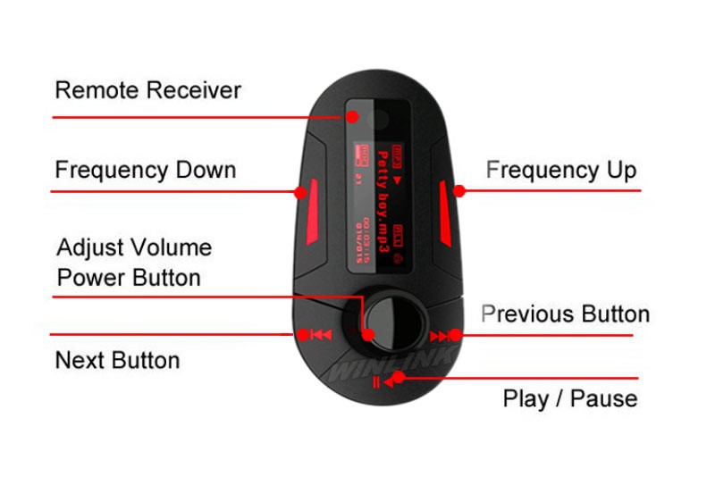 Multi-functional-Car-Kit-Wireless-FM-Transmitter-Modulator-Car-MP3-Player-USB-SD-Red-Color-Background (2)