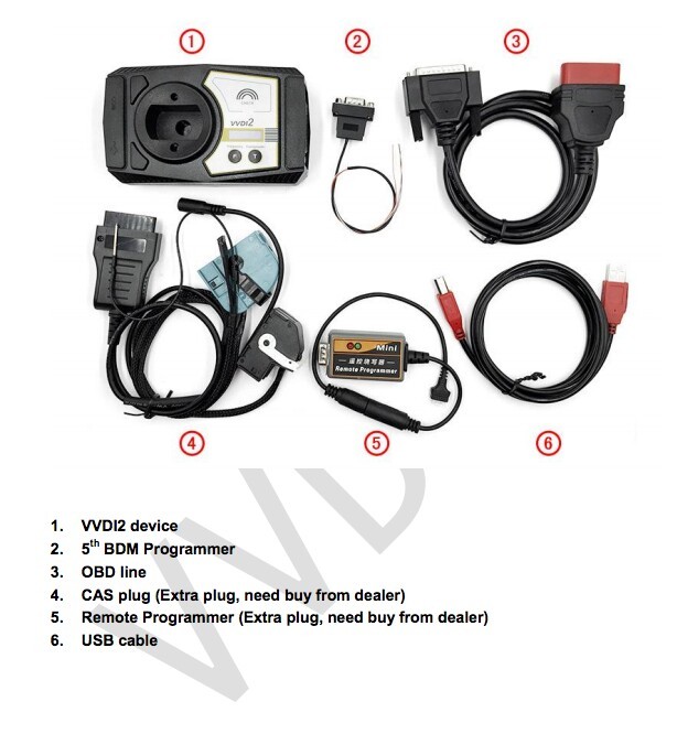 vvdi2-package-list