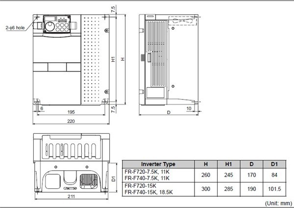 FR-F740-7.5K-CHT dimensions