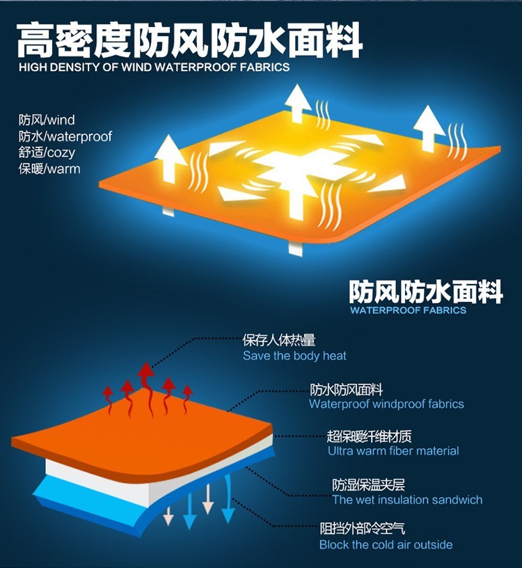 HTB1C7GdLXXXXXbuXXXXq6xXFXXX0