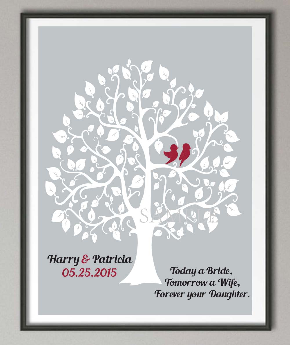 Grooms Parents Wedding Gift Family tree quote wall art poster print ...