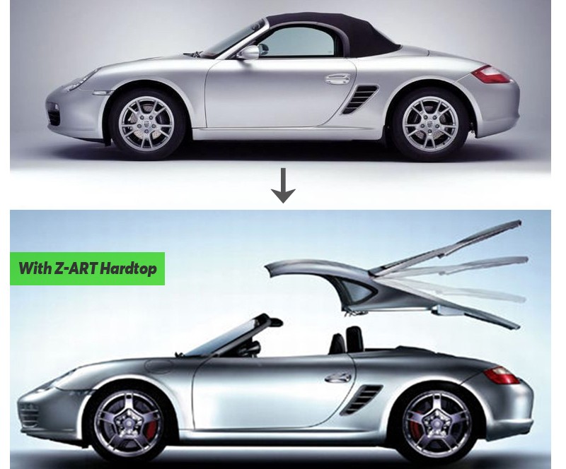 COMPARISION