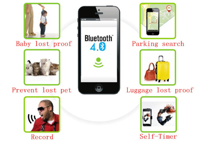 2015  - Bluetooth        GPS   4   