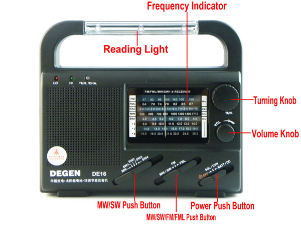 DEGEN DE16 FM FML MW SW Crank Dynamo Solar Emergency Radio World Receiver A0901A
