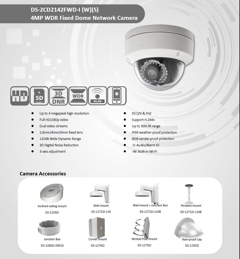 Hikvision Ivms 4500 Mac Download