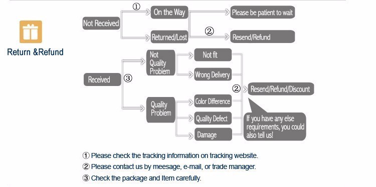 HTB1DBAQNVXXXXaXXpXXq6xXFXXXn