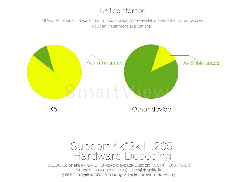 X6 Pro (17)