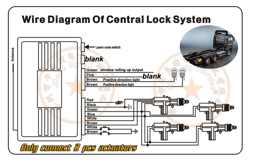 remote central lock wire diagram