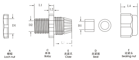 Description Picture 4 of itemNylon PA66 cable glands PG11