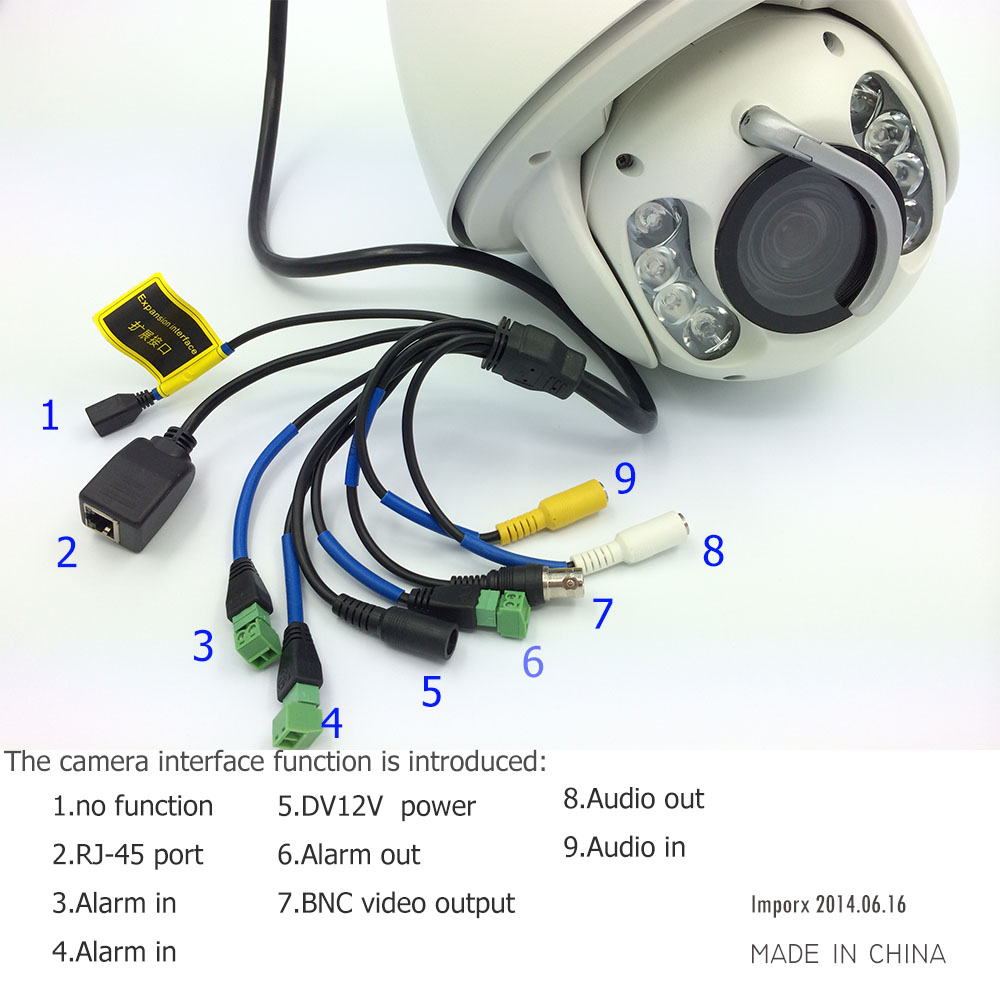 aliexpress buy hd high speed dome ir aliexpress buy hd high speed dome ir