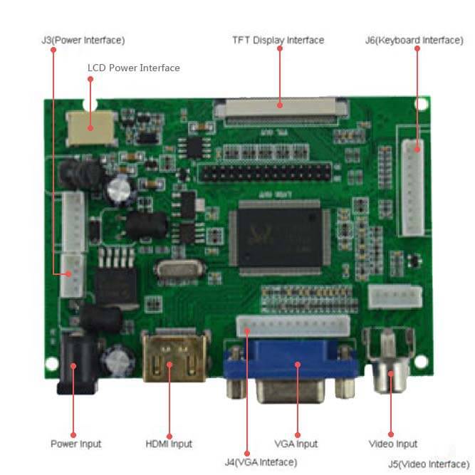 raspberry-Pi-10.1inch HDMI-03