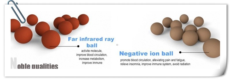 Negative Ion and FIR_1