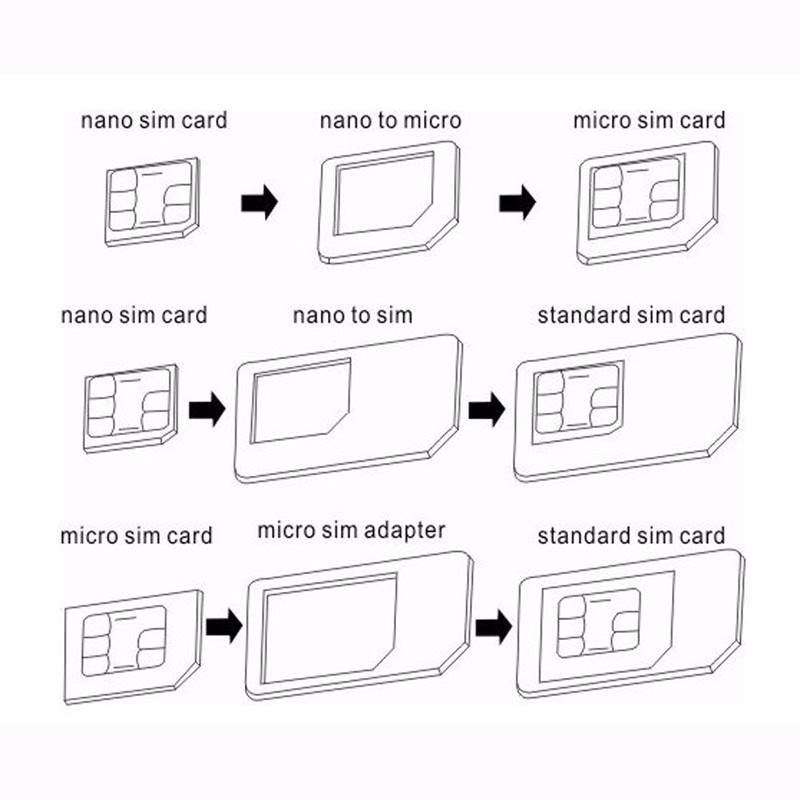 SIM ADAPTER-5