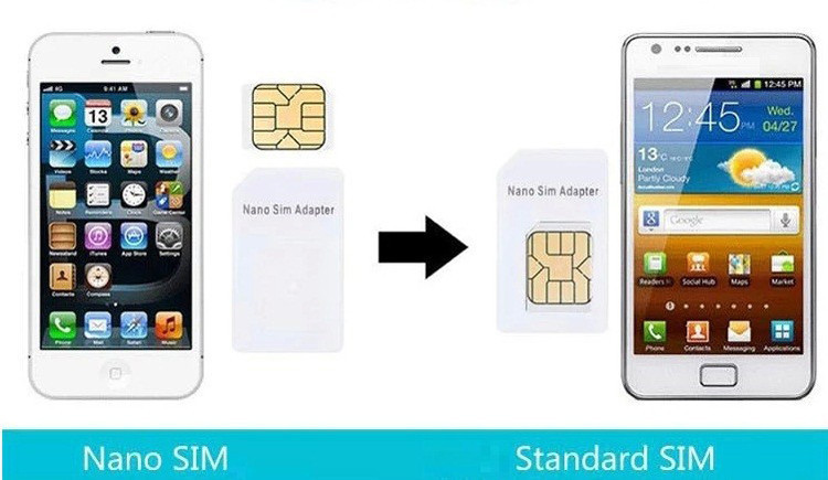 4-in-1-Nano-Sim-Card-Adapters-Micro-Sim-Stander-Sim-Card-SIM-Card-Tools-Adaptateur-Adaptador-For-Iphone-4-4S-5s-6-6-plus-Samsung-Galaxy-S4-S5-With-Retail-Box (4)