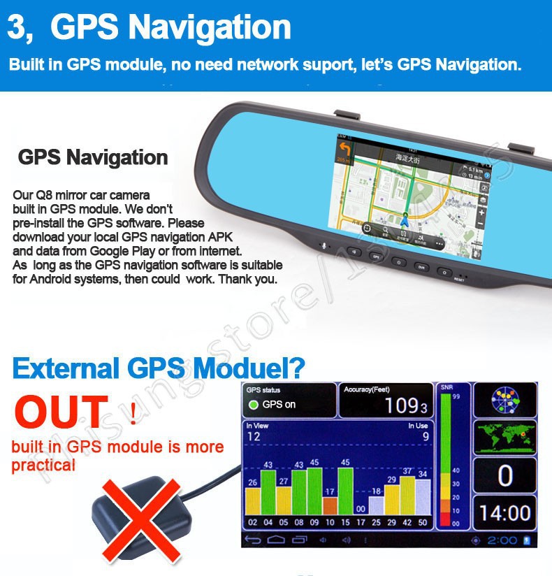 Q8-GPS Navi