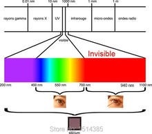 HTB1sTo5KVXXXXbqXpXXq6xXFXXXI