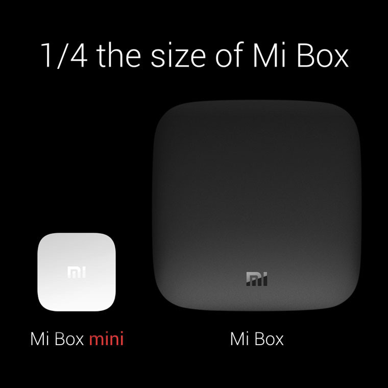 Xiaomi Mini Pc