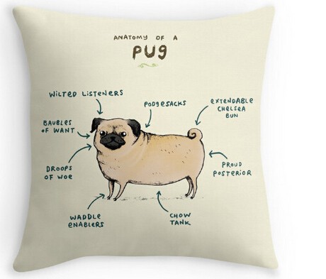 Free shipping Anatomy of a Pug funny hot cool two sides printed 16x16 18x18 20x20 24x24 Inch cushion throw pillow case